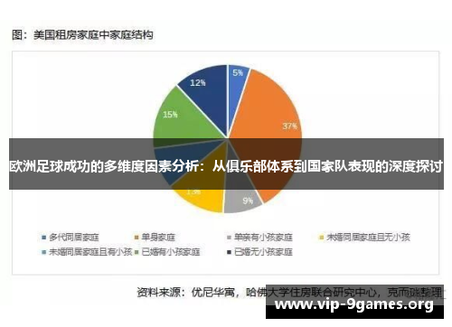 欧洲足球成功的多维度因素分析：从俱乐部体系到国家队表现的深度探讨